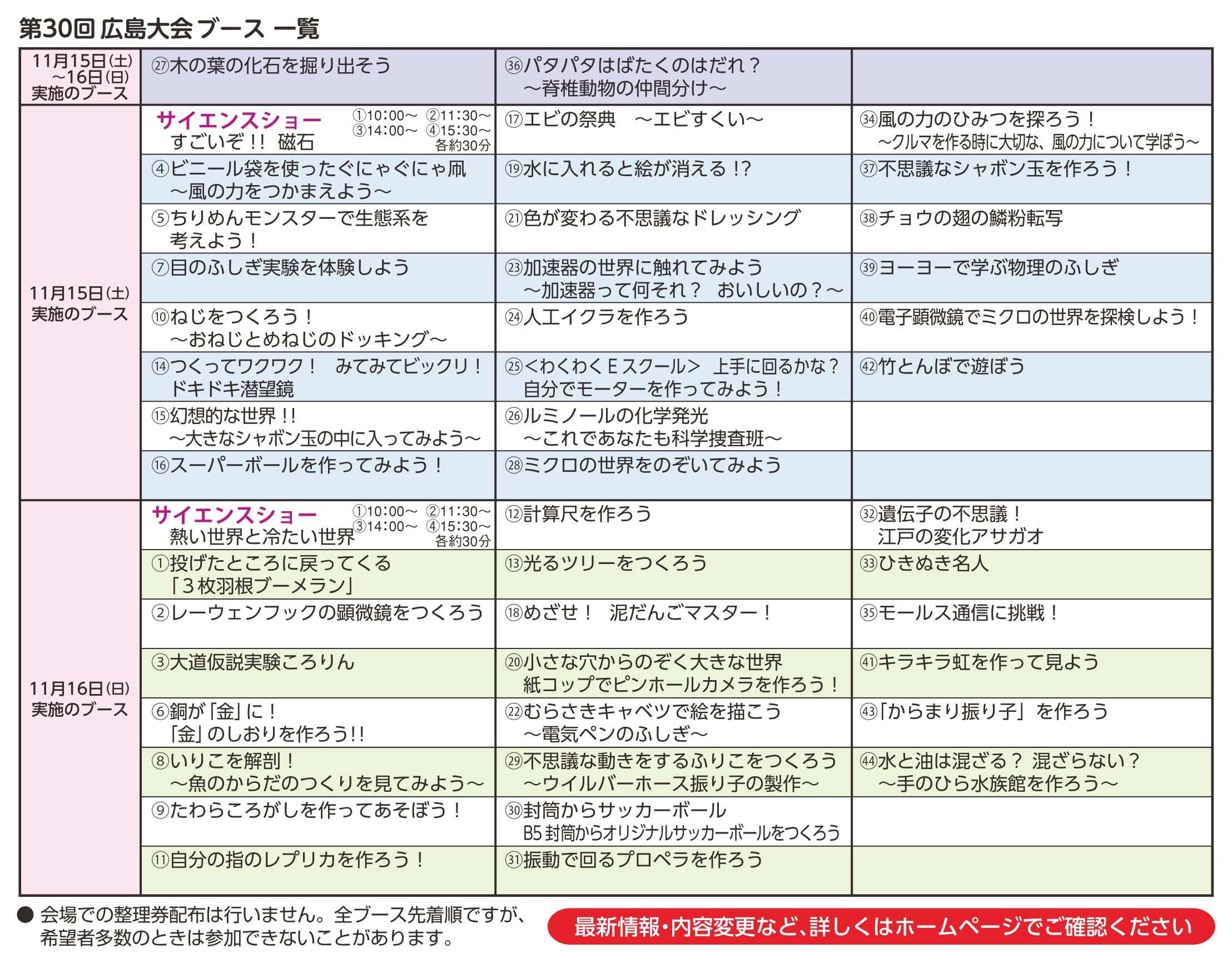 第30回広島大会ブース一覧